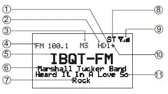 Sangean HDT-20 HD Radio or FM-Stereo-fig- (8)