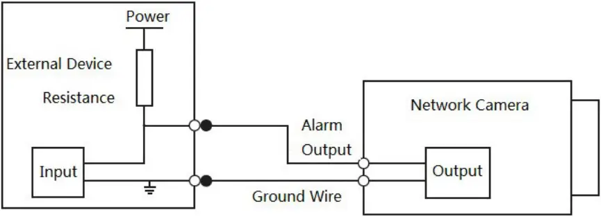WORLD EYECAM - Alarm output