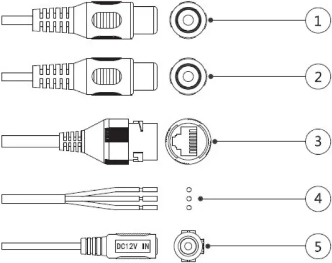 WORLD EYECAM - Cable list