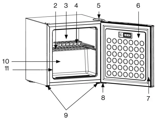 SEVERIN GB 8882 Freezer Box - fig 2