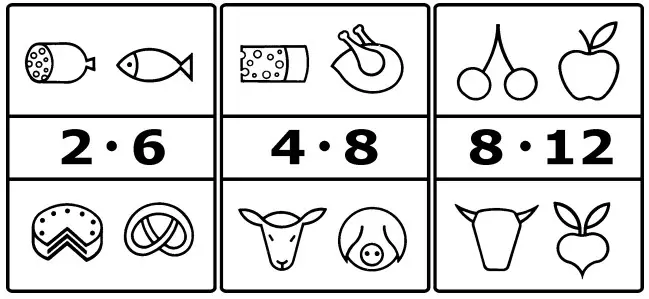 SEVERIN GB 8882 Freezer Box - fig 3