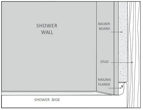 LUXART Square and Rectangular Shower Wall Kits - overview 2