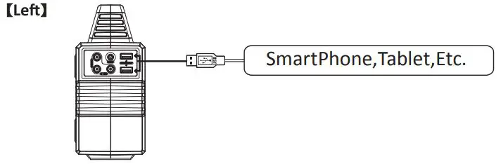 SereneLife-SLSPGN10-Portable-Power-Generator-fig-10
