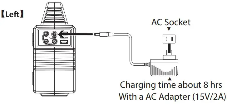 SereneLife-SLSPGN10-Portable-Power-Generator-fig-14