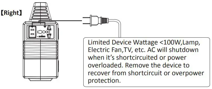 SereneLife-SLSPGN10-Portable-Power-Generator-fig-9