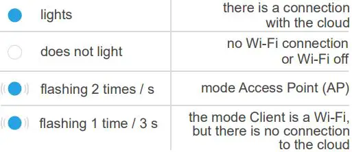 terneo bx Smart Thermostat-FIG15