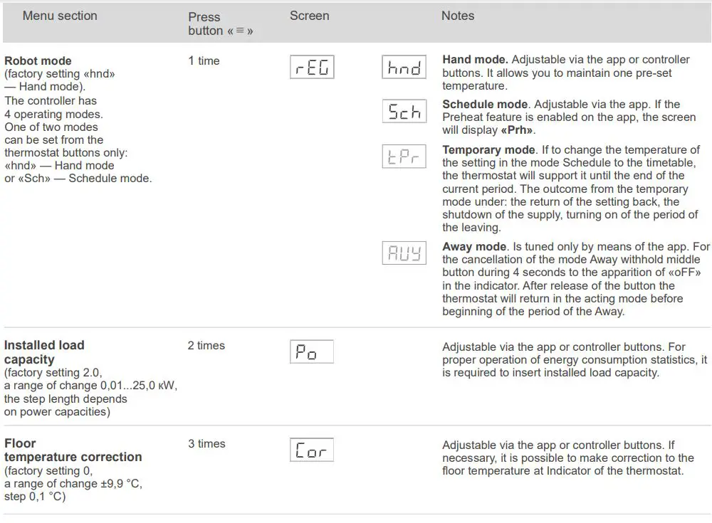 terneo bx Smart Thermostat-FIG18