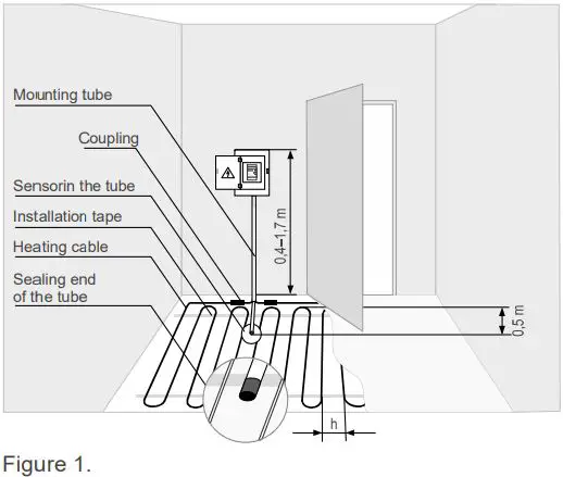 terneo bx Smart Thermostat-FIG6