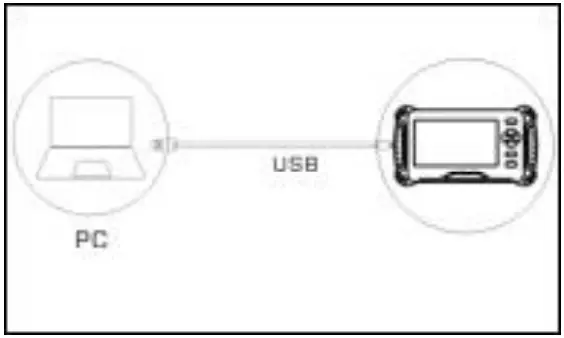 BC BossComm IF 745 OBD2 Car Scanner Software - USB cable