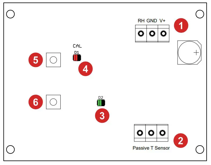 Setup and Configuration
