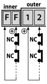 Meccanica Fadini Elpro 43 Fadini Electronic Board - Accessory 1