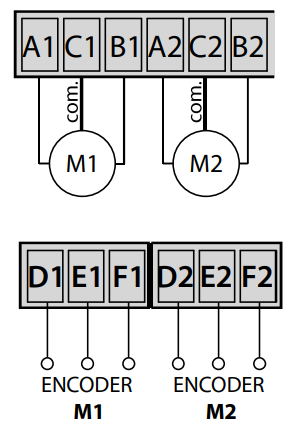 Meccanica Fadini Elpro 43 Fadini Electronic Board - Accessory19