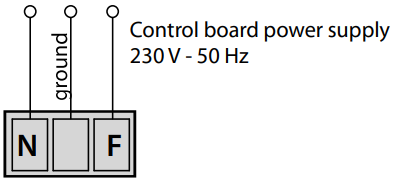 Meccanica Fadini Elpro 43 Fadini Electronic Board - Accessory20