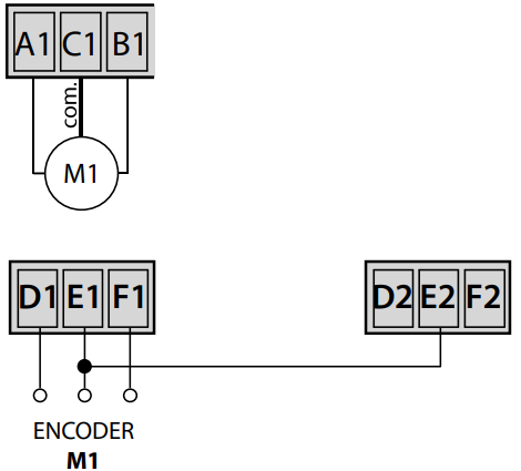 Meccanica Fadini Elpro 43 Fadini Electronic Board - Accessory22