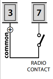Meccanica Fadini Elpro 43 Fadini Electronic Board - Accessory4