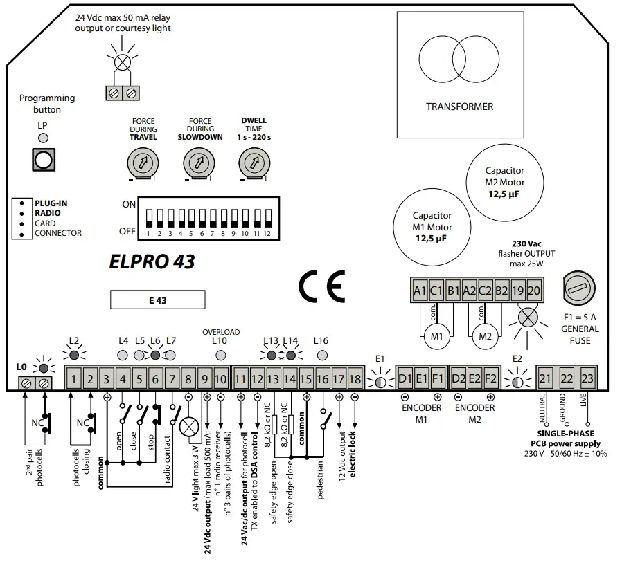 Meccanica Fadini Elpro 43 Fadini Electronic Board
