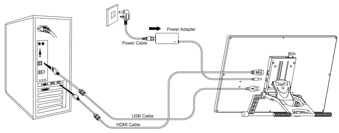 GAOMON PD2200 Graphics Pen Display - Display Connection