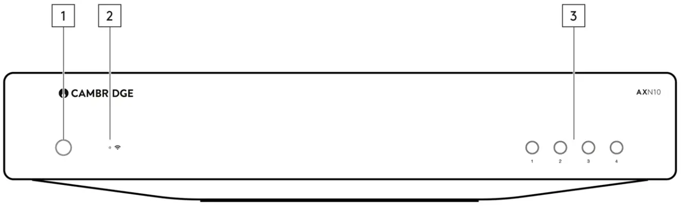 CAMBRIDGE AUDIO AXN10 Network Streamer Player - Front panel