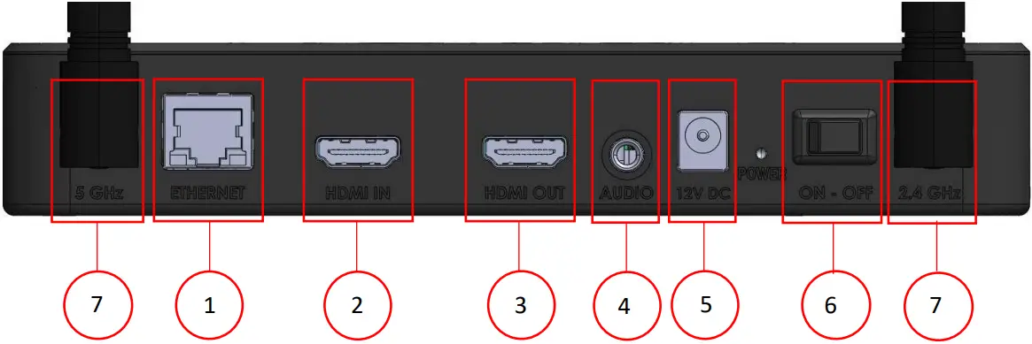 TEKION TDD1 Digital Displays Box - Back Side