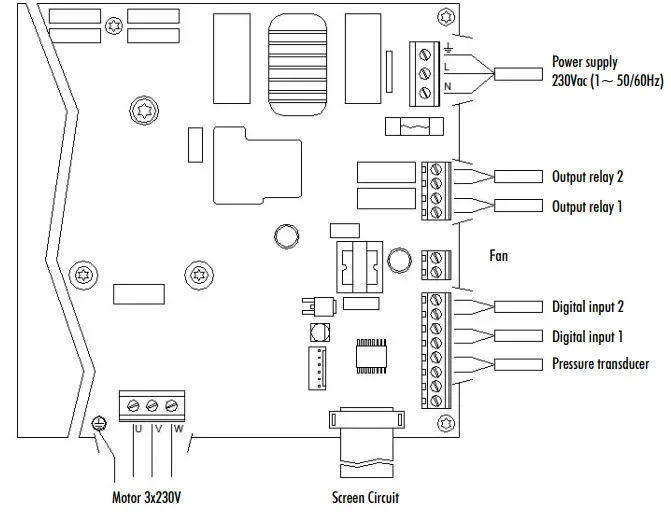 saci pumps ejoy New Speed Control System - ELECTRICAL CONNECTIONS