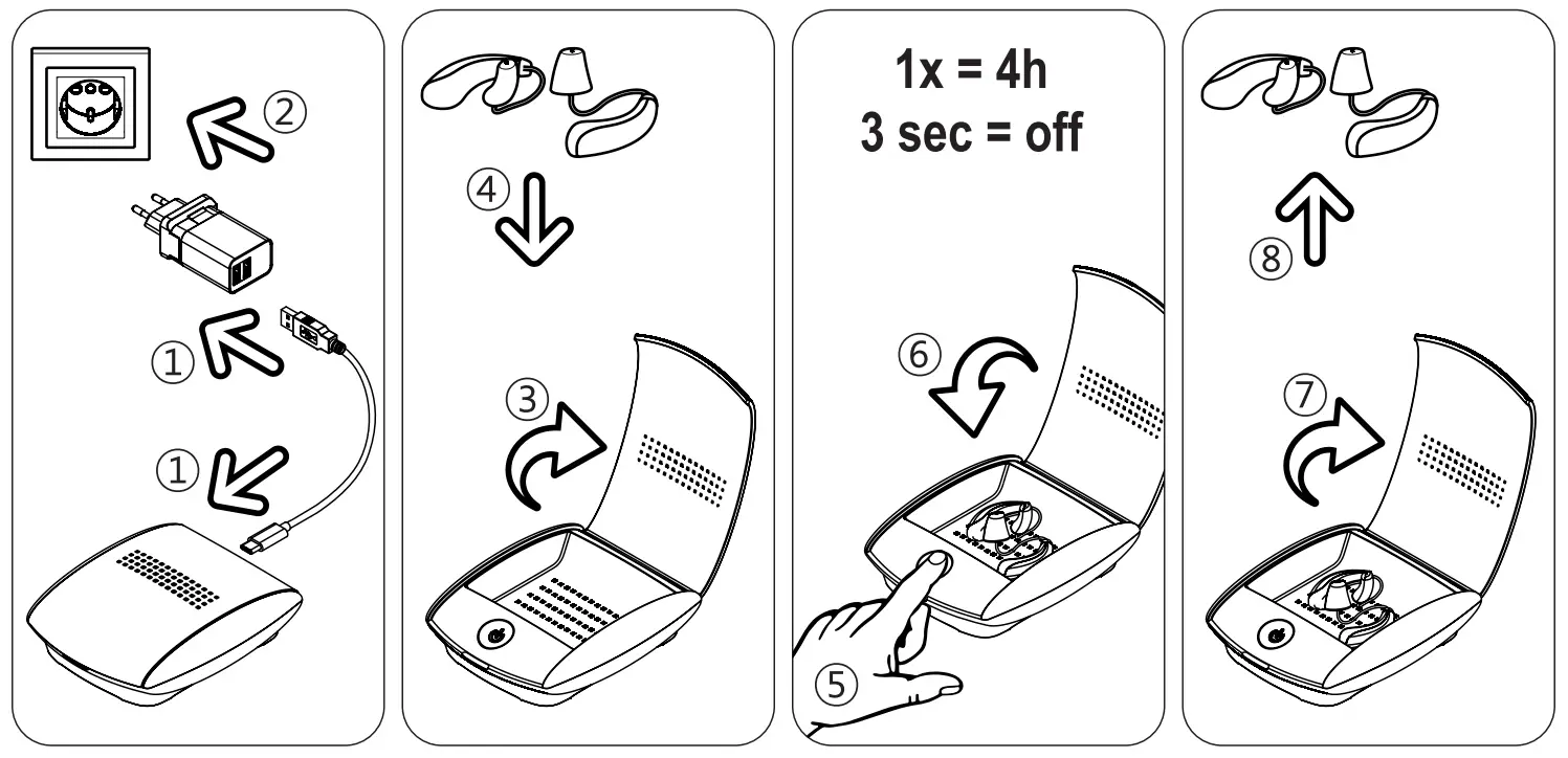 dry sun uv 2 1 Electronic Drying Station for Hearing Aids - parts