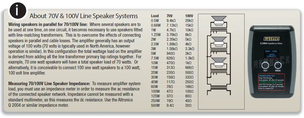 REDBACK-A4370A-125-Watt-Power-Amplifier-fig-1