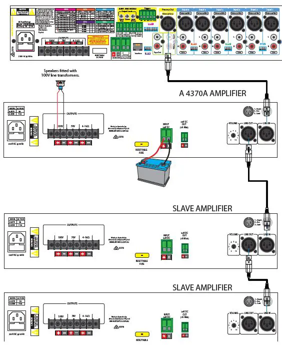 REDBACK-A4370A-125-Watt-Power-Amplifier-fig-2