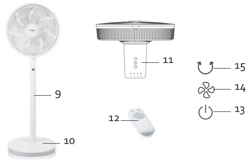 DOMO DO8149 Stand Fan - fig 2