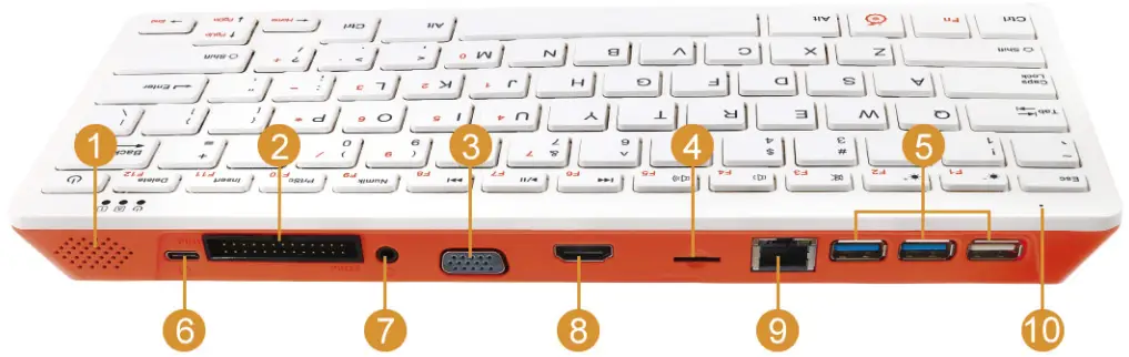 orange pi 800 Compact Keyboard A1
