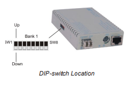 Omnitron-Systems-iConverter-GX-TM2-Industrial-Gigabit-Media-Converter-FIG-4