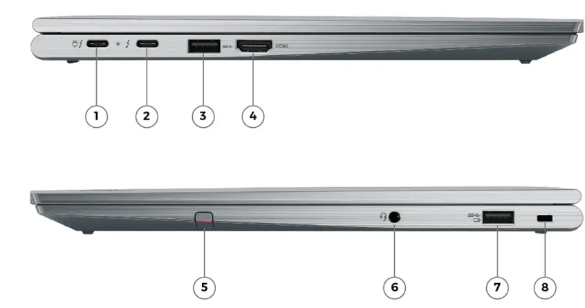 Lenovo-ThinkPad-X1-Yoga-Gen-7-Laptop-FIG-1