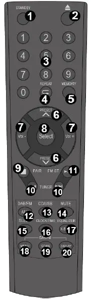 audizio-102.300-Cannes-Stereo-Radio-FIG-3