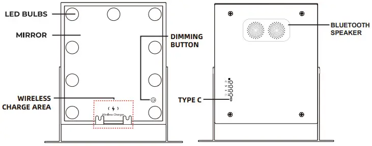 LED Hollywood Style Vanity Mirror with Wireless Charger - MAIN DIAGRAM