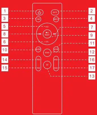 boAt AAVANTE Bar Theme Soundbar with Wireless Subwoofer-fig3