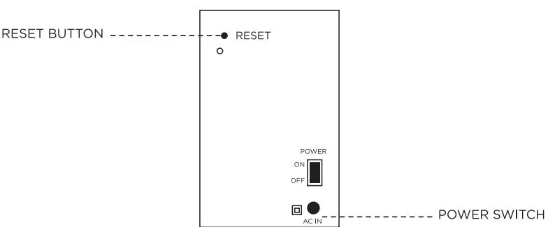 boAt AAVANTE Bar Theme Soundbar with Wireless Subwoofer-fig6