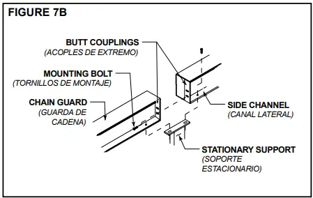 HYTROL-36-CRRH-Chain-Driven-Live-Roller-Installation-fig 3