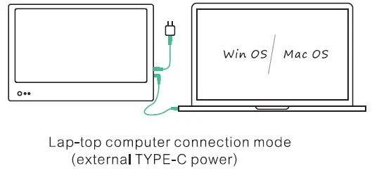 WESTHOD-Laptop-Screen-Extender-Portable-Monitor-fig 13