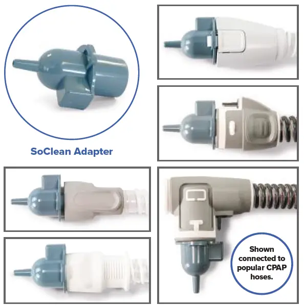 SoClean-PNA1604-23-CA-Adapter-for-Hose-and-Mask-Maintenance-fig- (1)
