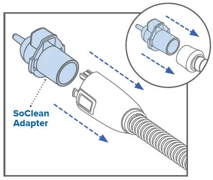 SoClean-PNA1604-23-CA-Adapter-for-Hose-and-Mask-Maintenance-fig- (4)