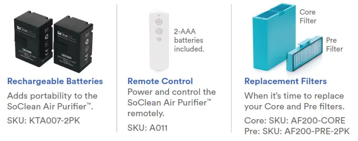 SoClean Air Purifier Plus Filter Kit - Remote Control