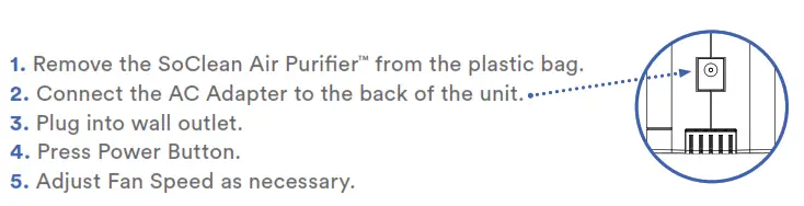 SoClean Air Purifier Plus Filter Kit - fig1