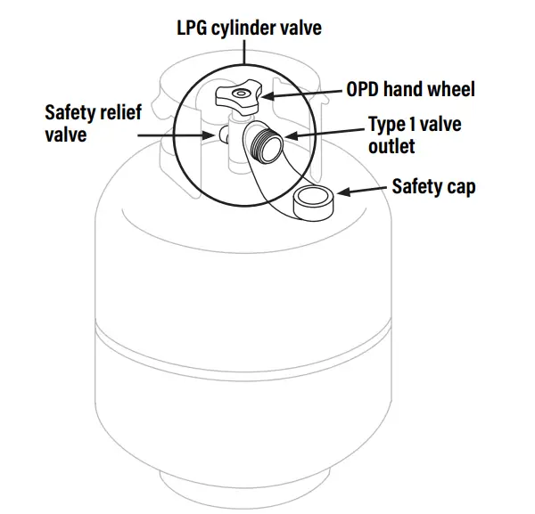 BLACKSTONE 2152 28 Inch XL Griddle with Hood and Adjustable Front Tray - cylinder