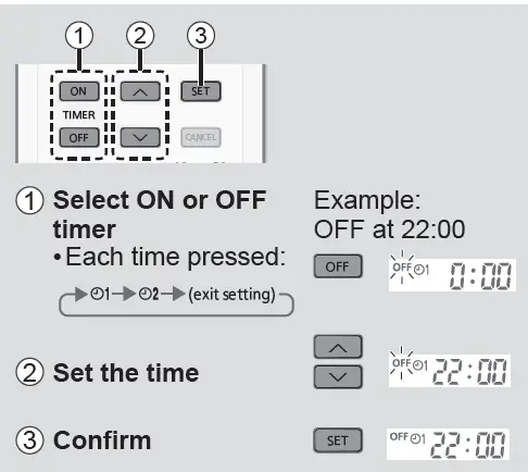 Rasonic-RS-U9YW-Air-Conditioner-17