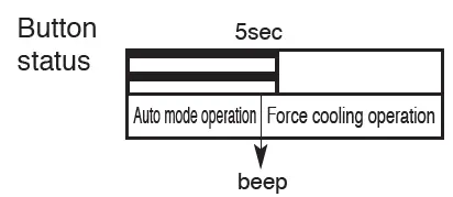 Rasonic-RS-U9YW-Air-Conditioner-34