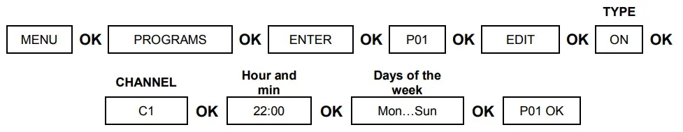 ORBIS MODUL LOG Digital Time Switches - Figure 5
