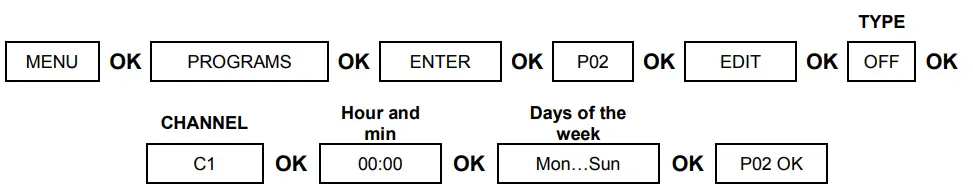 ORBIS MODUL LOG Digital Time Switches - Figure 6
