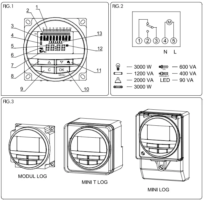 ORBIS MODUL LOG Digital Time Switches i Figure1