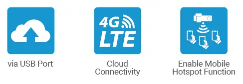 BLACKVUE-CM100GLTE-4G-LTE-Module-fig- (2)