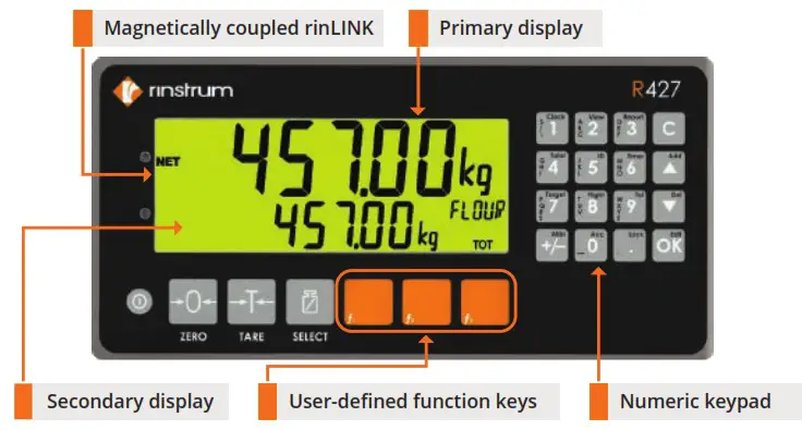 rinstrum R457 Stainless Steel Indicators - Features