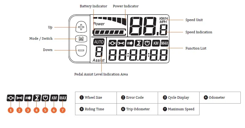 KBO-Oasis-Cruiser-Electric-Bike-fig- (2)